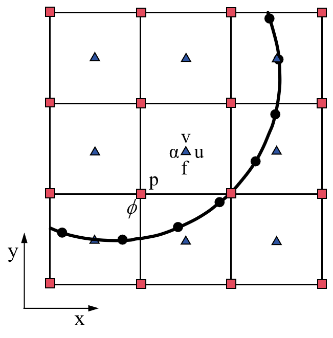 _images/semi-staggered-grid.png
